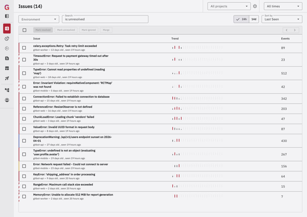Screenshot of GlitchTip Issues Page